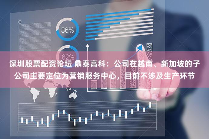 深圳股票配资论坛 鼎泰高科：公司在越南、新加坡的子公司主要定位为营销服务中心，目前不涉及生产环节