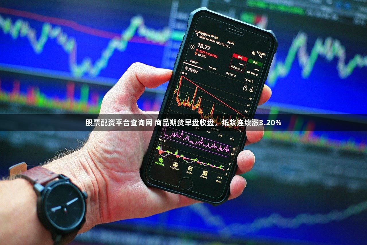股票配资平台查询网 商品期货早盘收盘，纸浆连续涨3.20%
