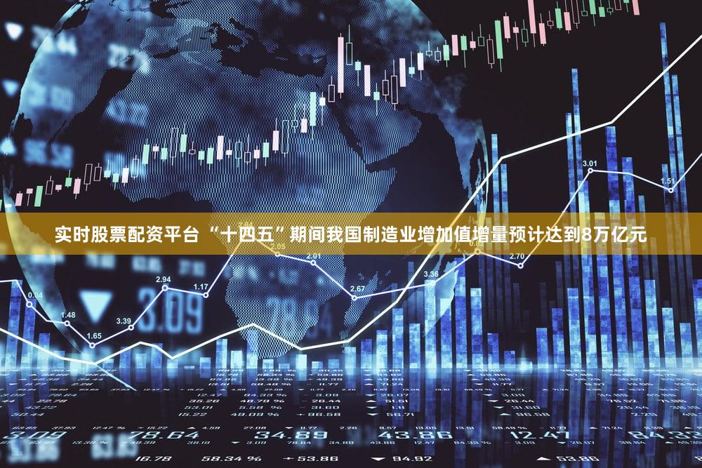 实时股票配资平台 “十四五”期间我国制造业增加值增量预计达到8万亿元