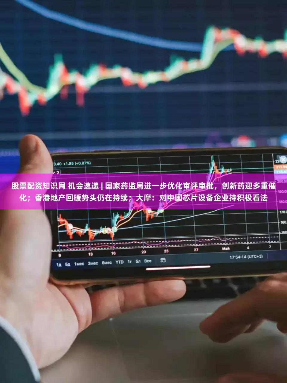 股票配资知识网 机会速递 | 国家药监局进一步优化审评审批，创新药迎多重催化；香港地产回暖势头仍在持续；大摩：对中国芯片设备企业持积极看法