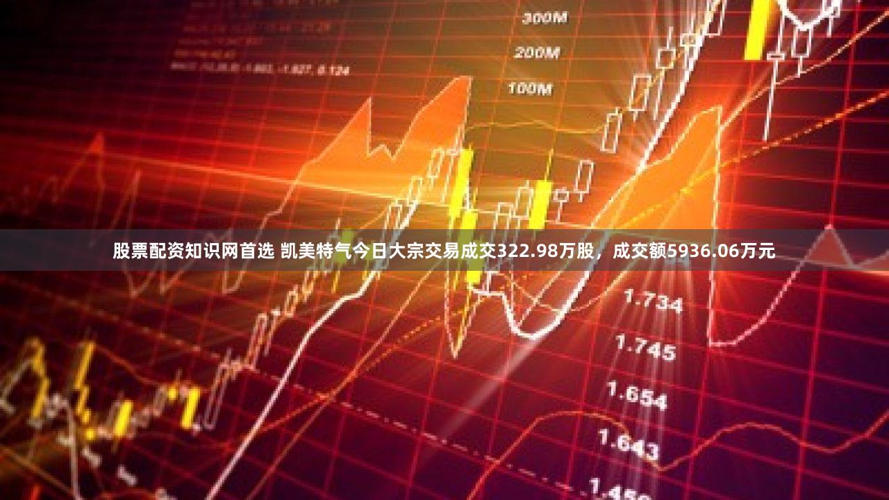 股票配资知识网首选 凯美特气今日大宗交易成交322.98万股，成交额5936.06万元